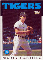 1986 Topps Baseball Cards      788     Marty Castillo
